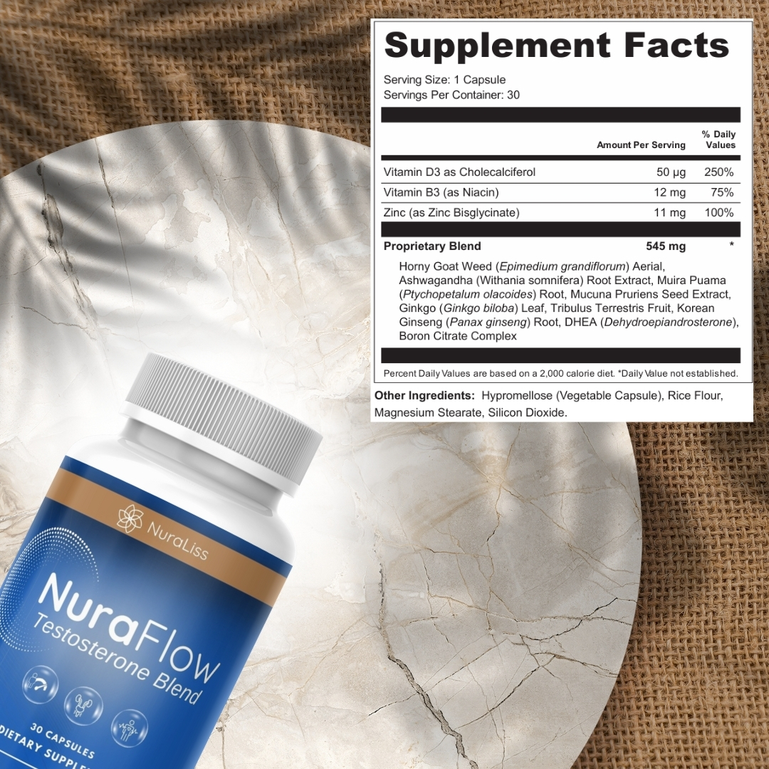 Advantages of NuraFlow